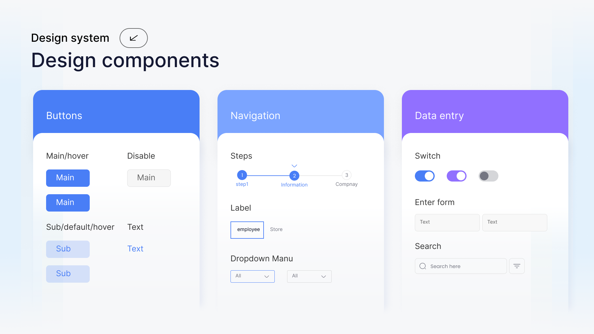 OCBridge design system