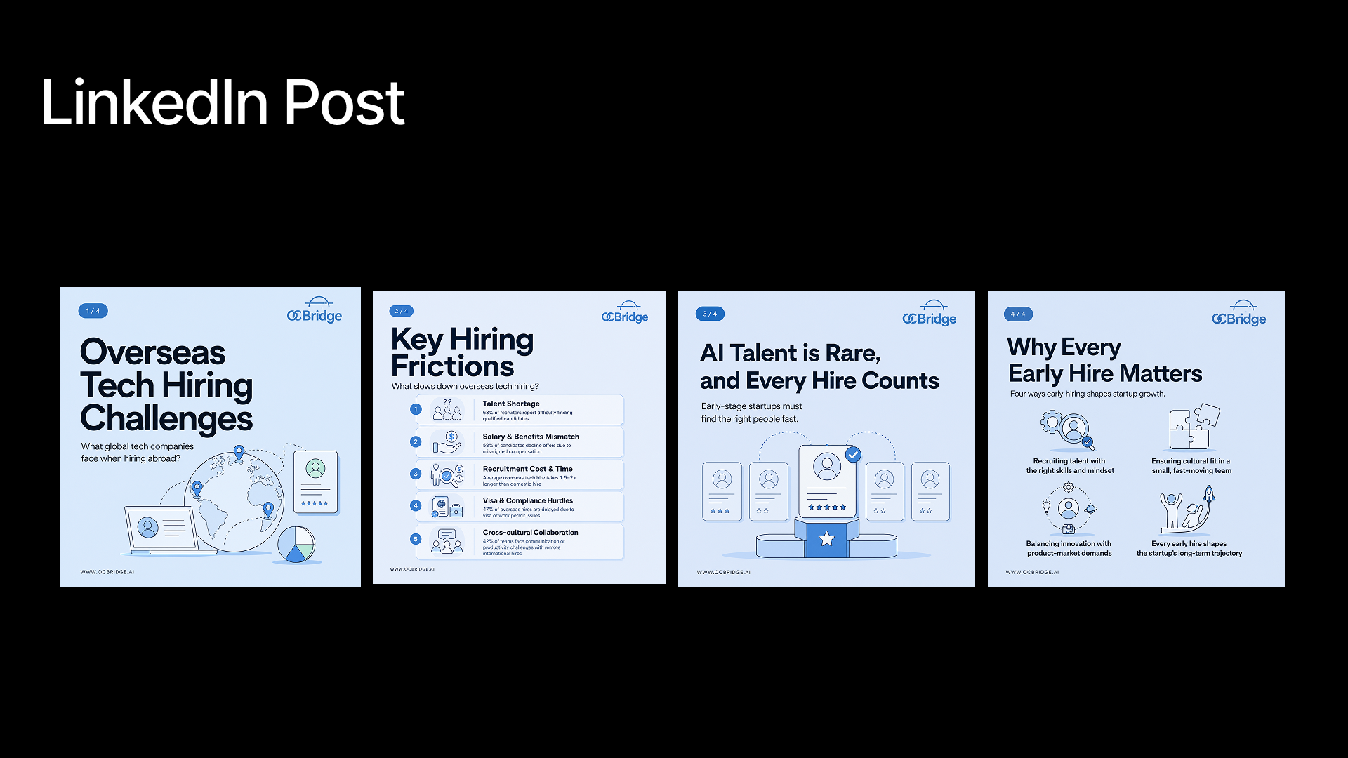 OCBridge LinkedIn post covers